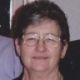 Annie Margrethe Christiansen